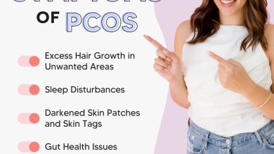 PCOS symptoms