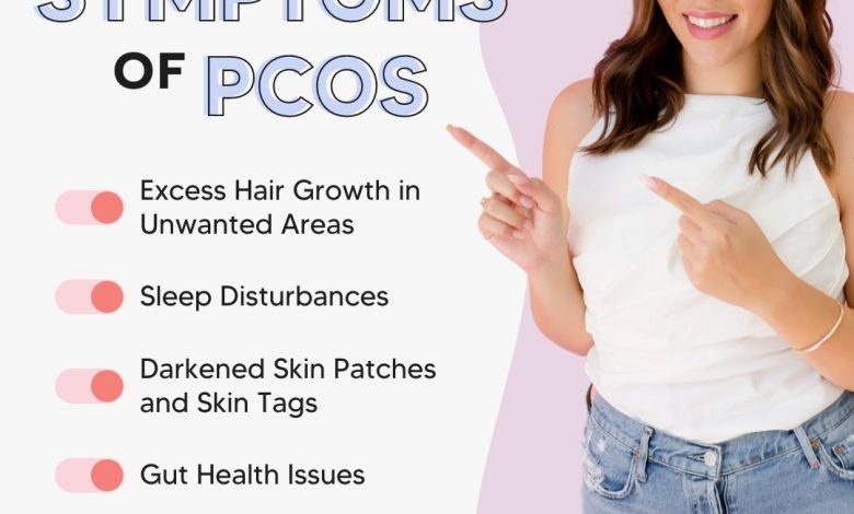 PCOS symptoms